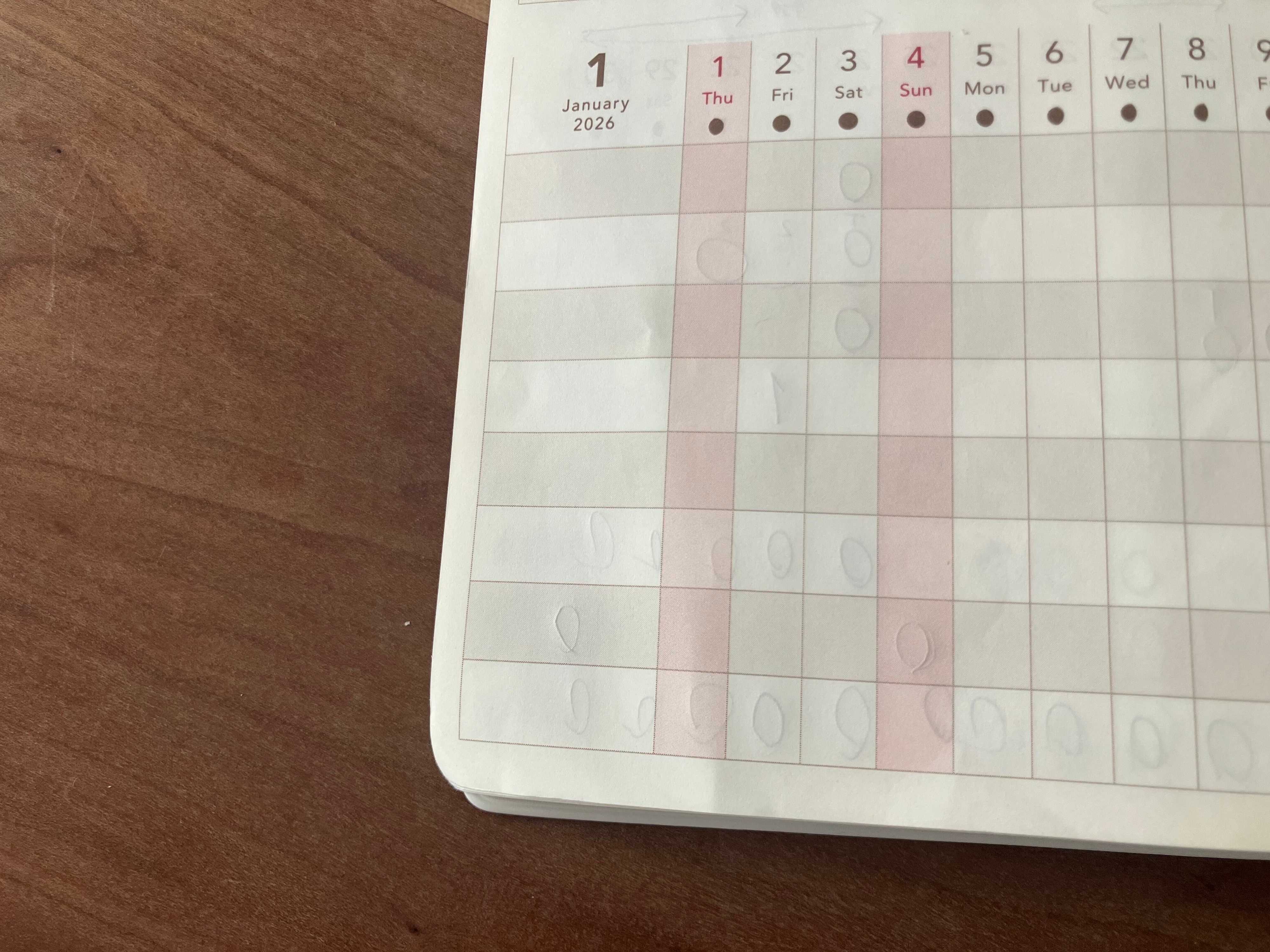 ガントチャート