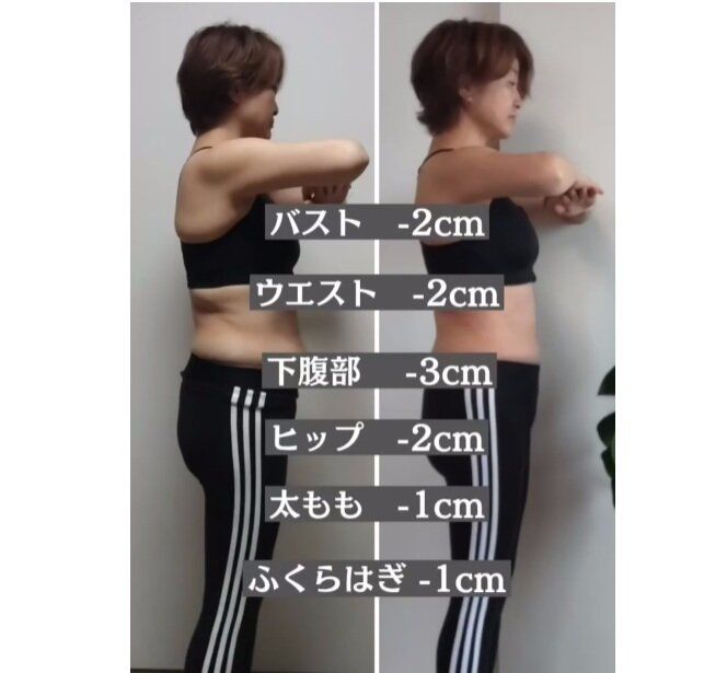 30日間で変わった!