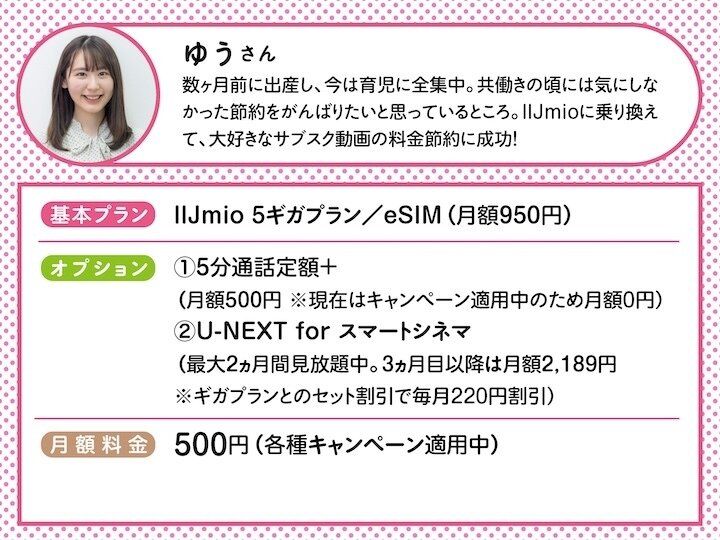 現在の状況-ゆうさん