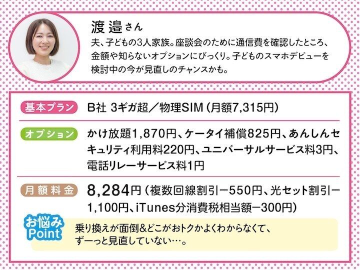 現在の状況-渡邉さん