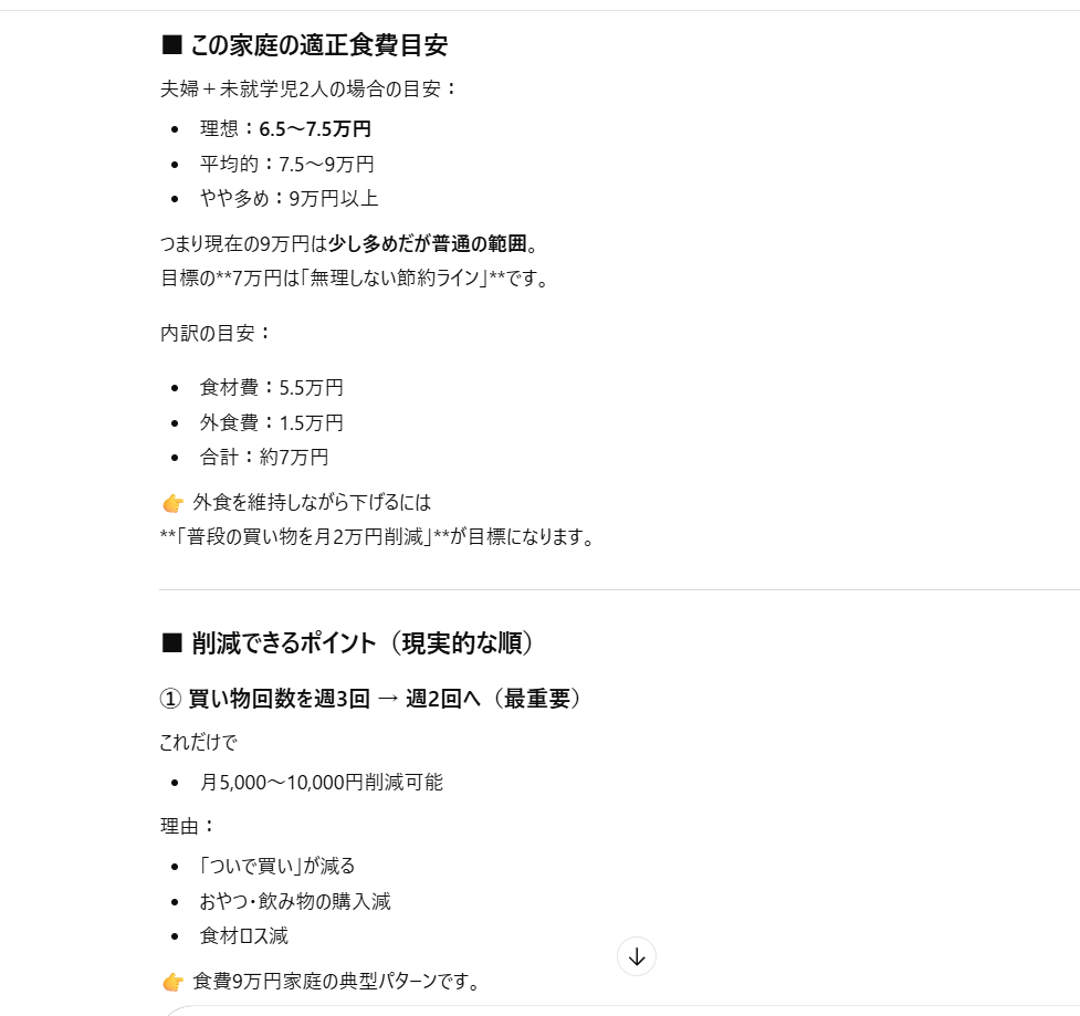 生成AIで作成した食費管理