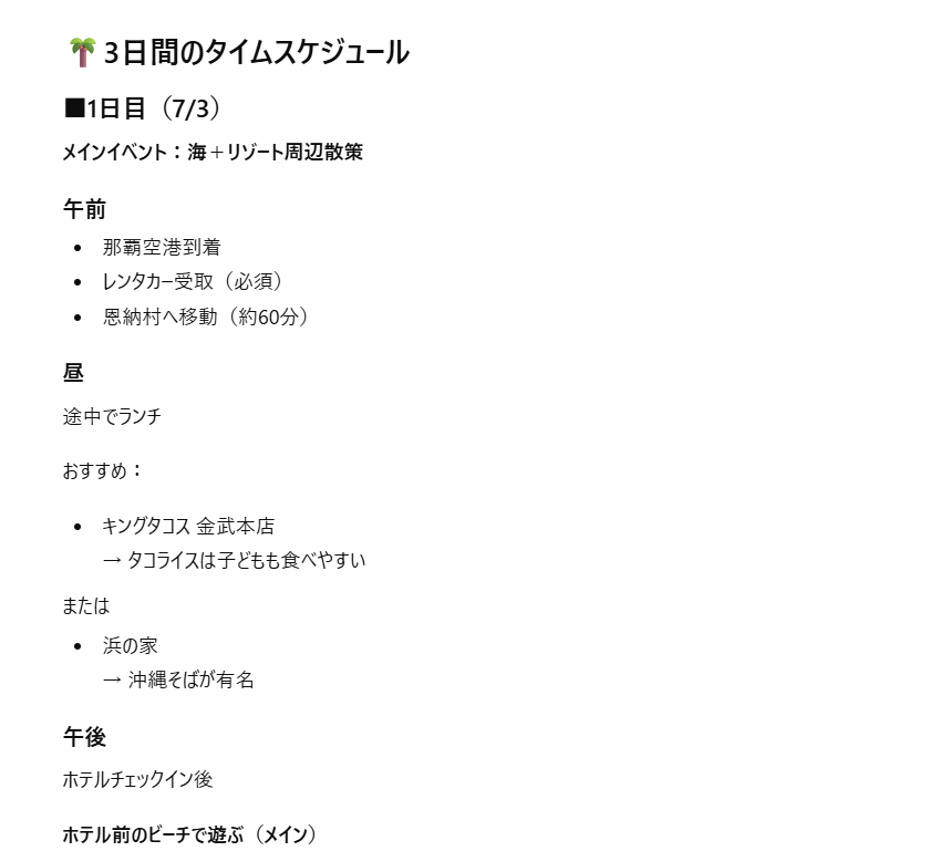 生成AIで作成した旅程