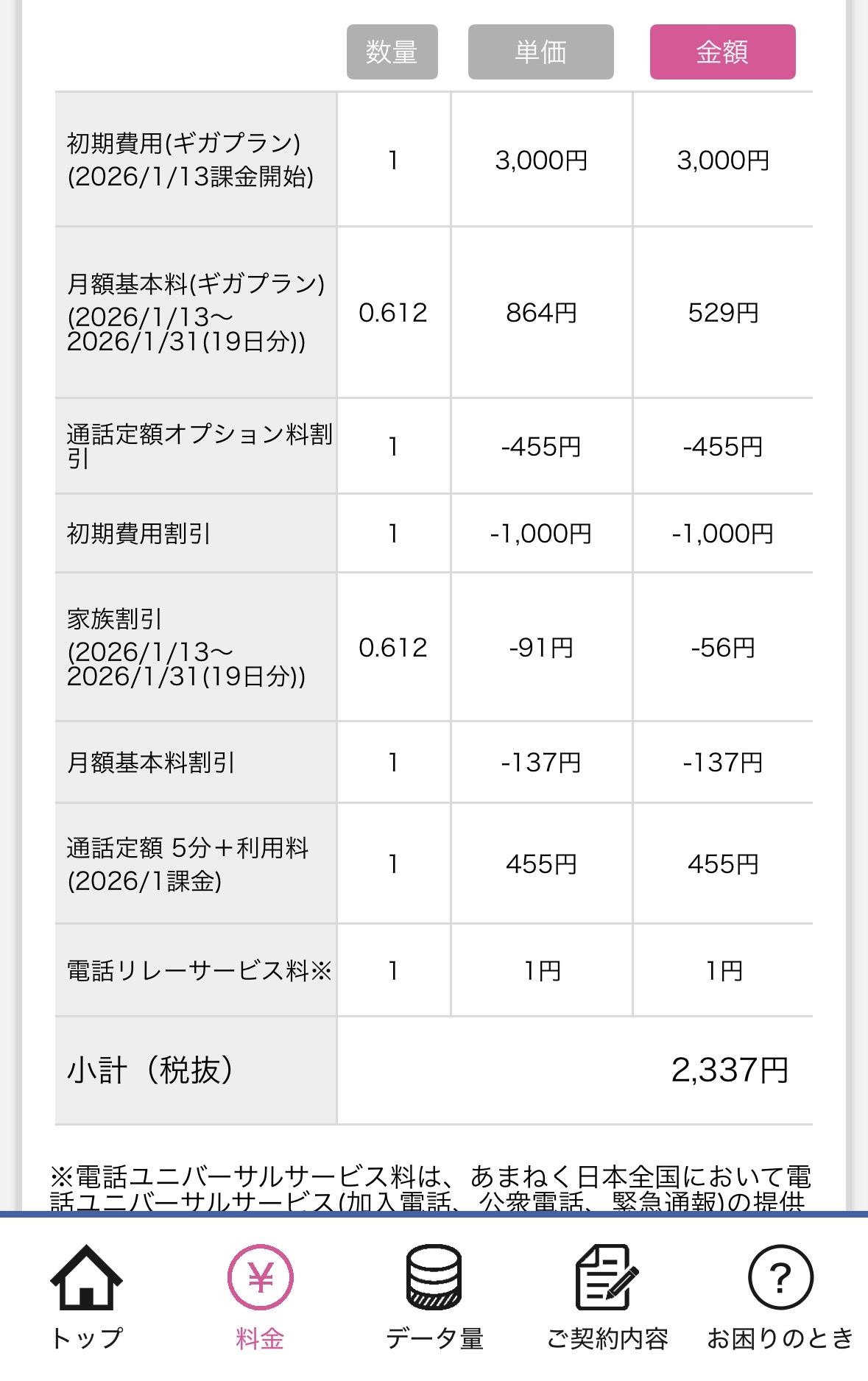 家族割引のスクショ