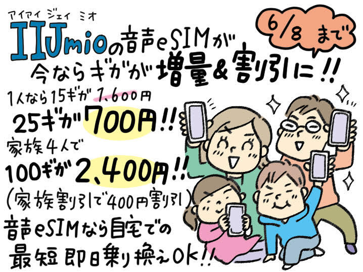 春は固定費見直しのチャンス！eSIM簡単のりかえで、今なら家族4人合計100ギガ月額2,400円に（最大6ヵ月間 6/8まで）