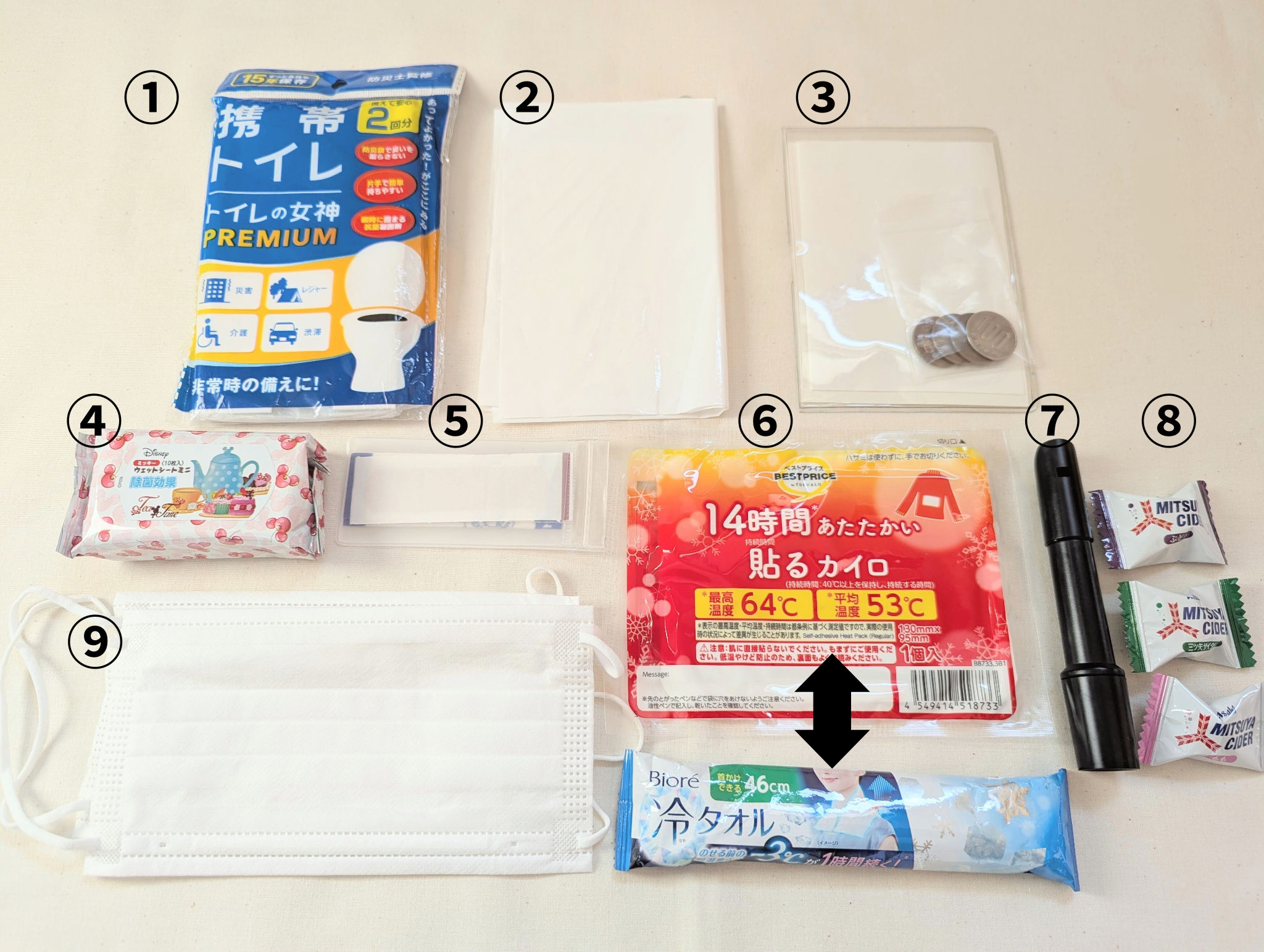 防災ポーチの中身