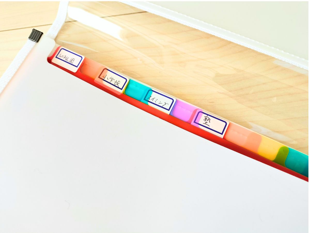 『窓付ファイルフォルダー』のインデックス部分