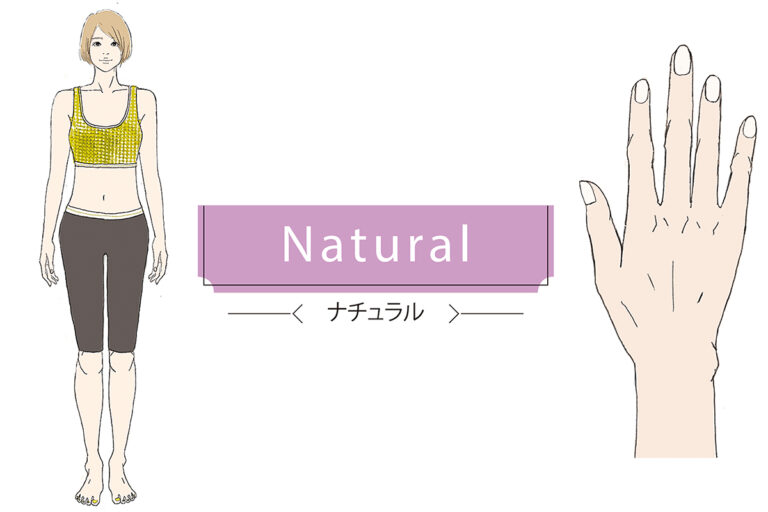 【骨格診断】ストレート・ウェーブ・ナチュラルの3タイプを徹底解説!似合う服がわかる完全ガイド - サンキュ!