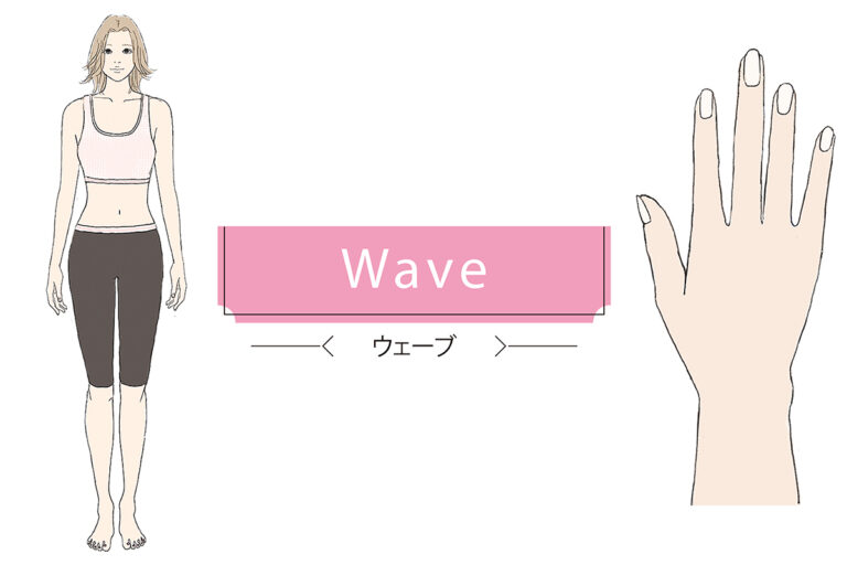 【骨格診断】ストレート・ウェーブ・ナチュラルの3タイプを徹底解説!似合う服がわかる完全ガイド - サンキュ!