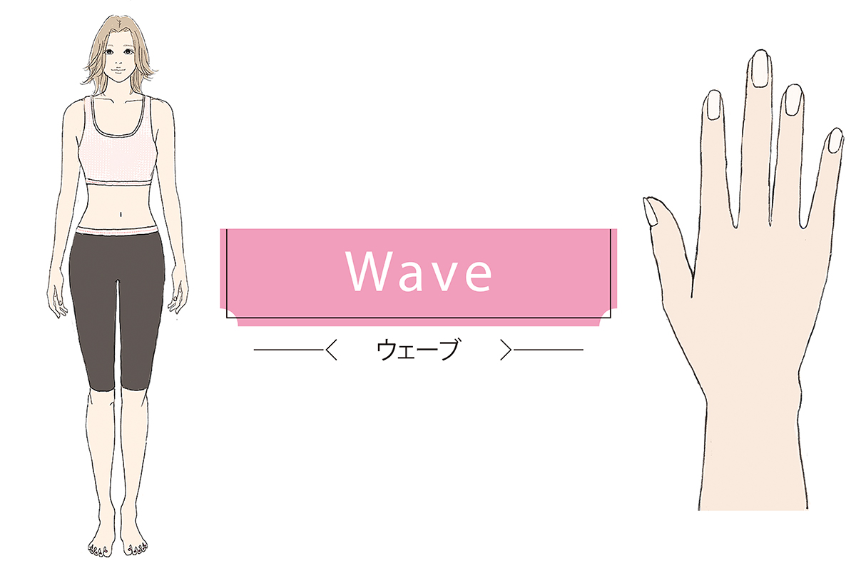 骨格ウェーブの特徴