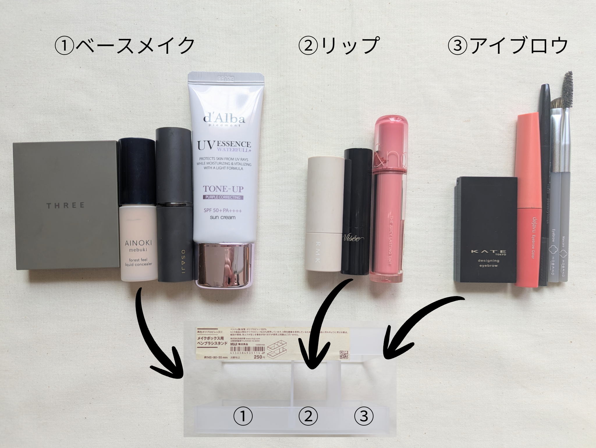 コスメの仕分け