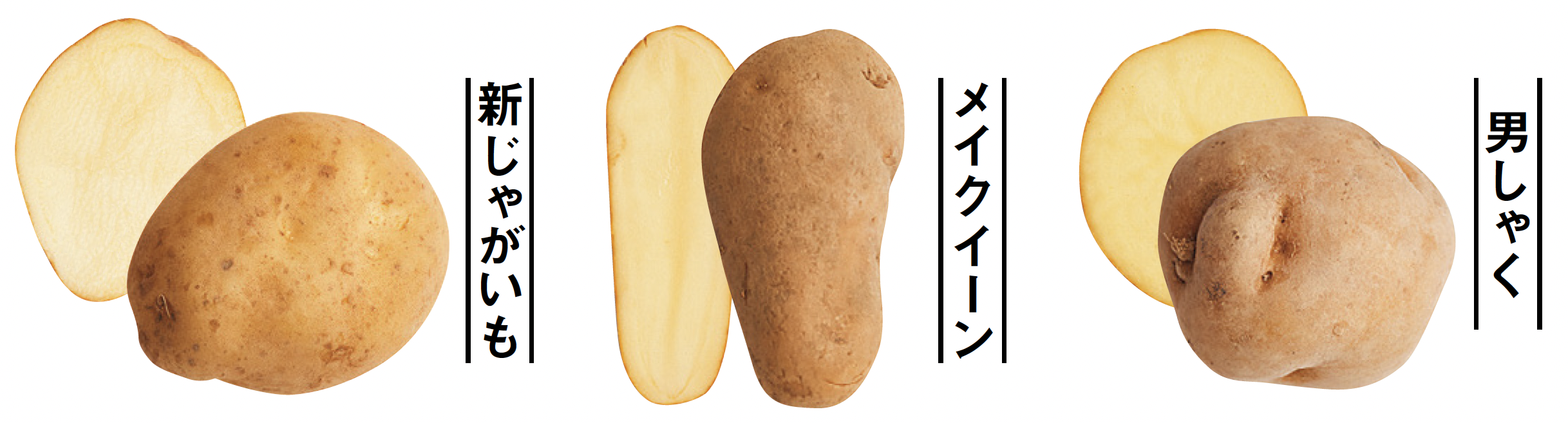 男しゃくいも、メイクイーン、新じゃがいもの画像