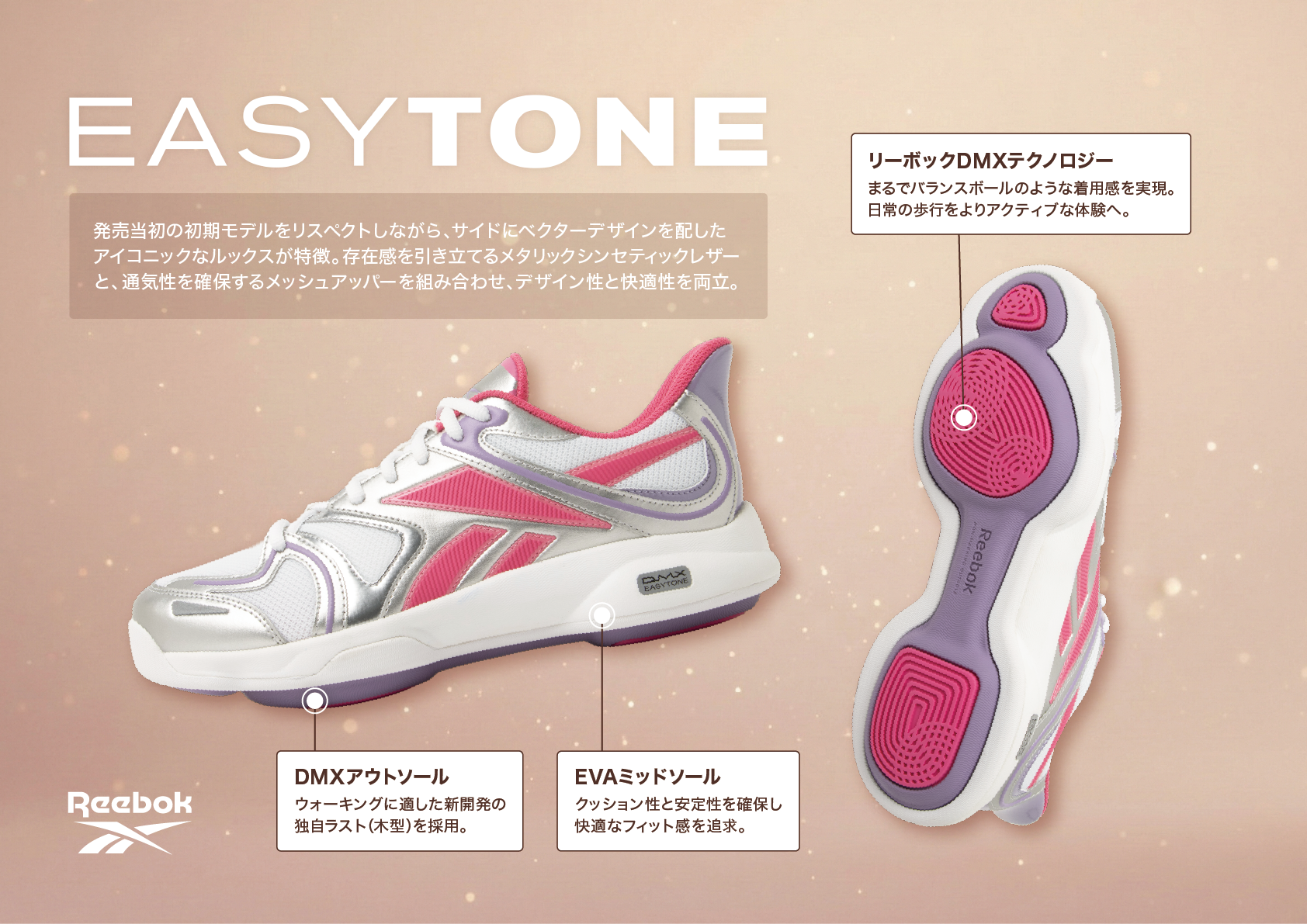 リーボック　イージートーン機能説明