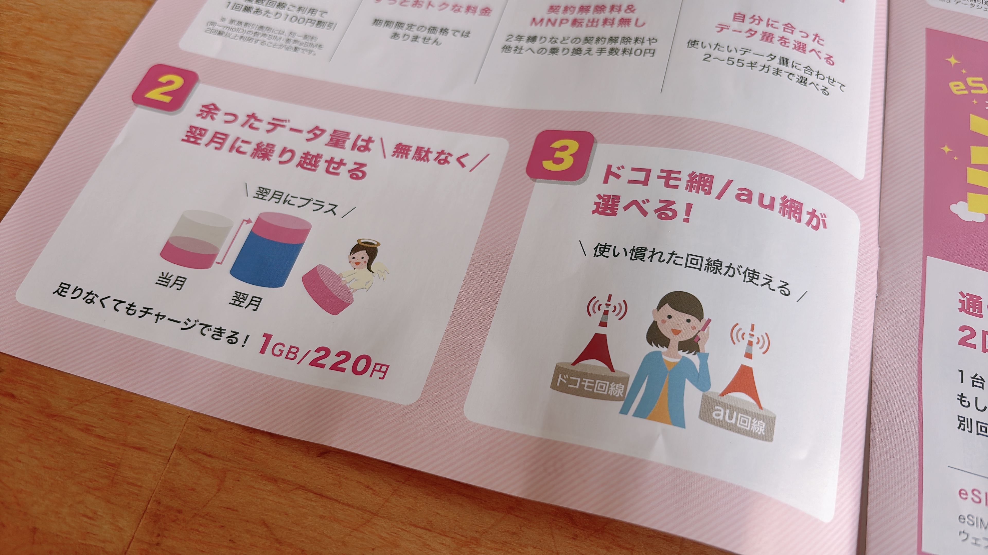 1年間使ってみた感想
