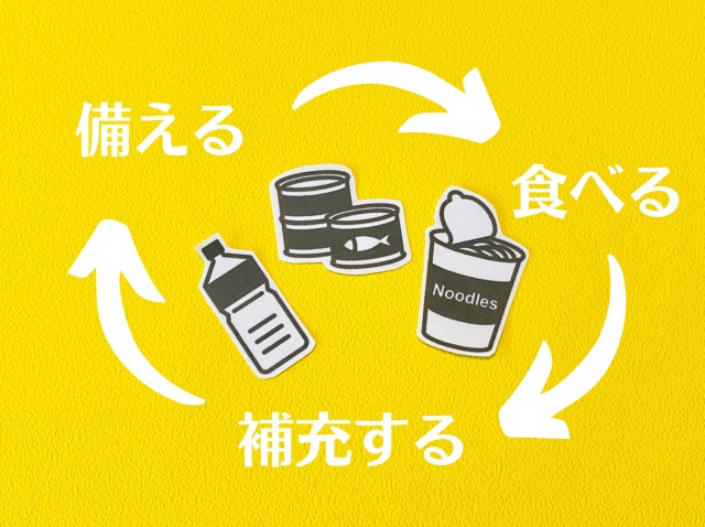 ローリングストックの仕組み