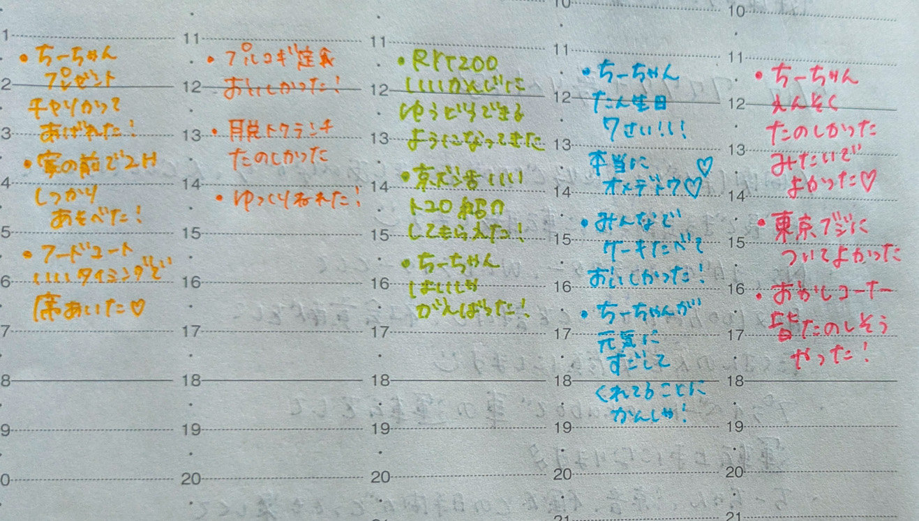 谷野さおりさん「良いことだけ3行日記」