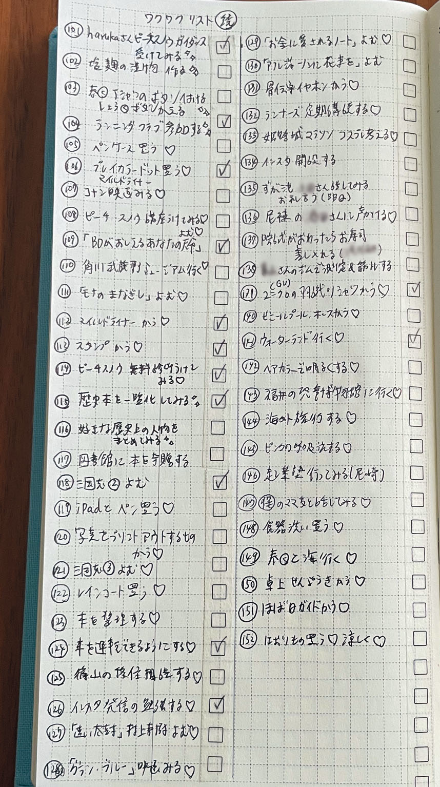 しわりんさん「ワクワク夢リスト」