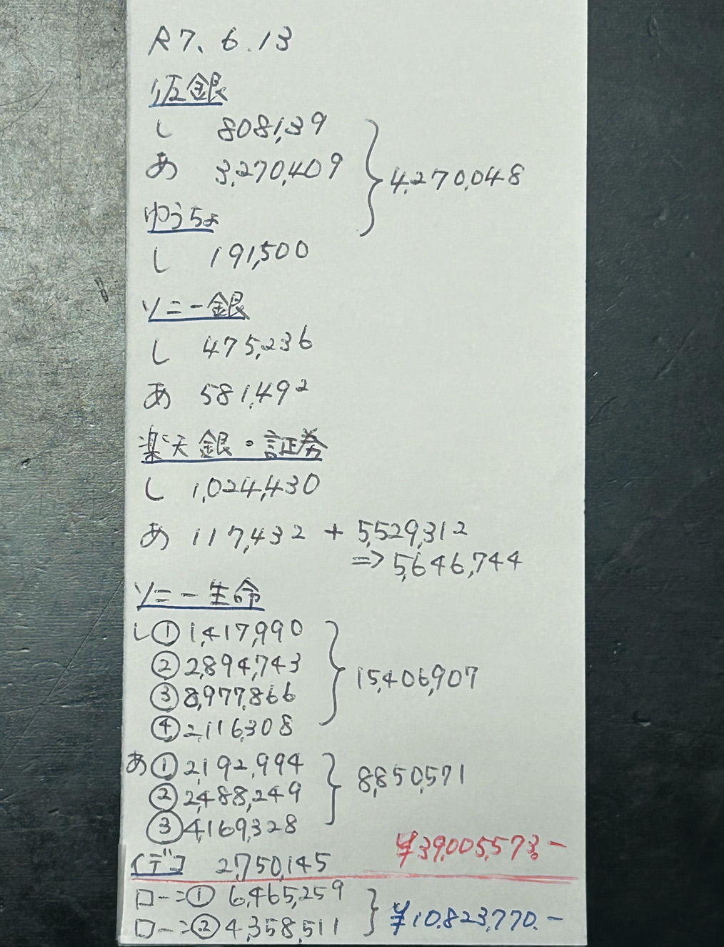 月1総資産目録